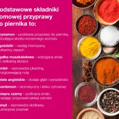 Przyprawa do pierników jak zrobić – prosta receptura na aromatyczną mieszankę