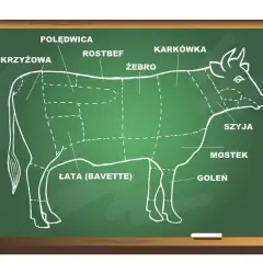 Wołowina skąd pochodzi? Prawda o mięsie, które jesz codziennie