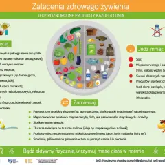Zalecenia żywieniowe: jedz mniej mięsa czerwonego i przetworów mięsnych. Dietetycy sugerują ograniczenie spożycia.
