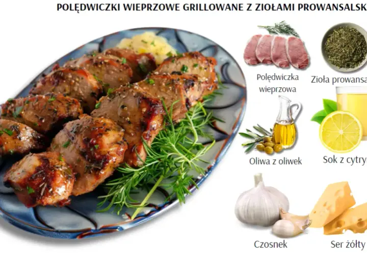 Jakie przyprawy do polędwiczek wieprzowych, by zaskoczyć smakiem?