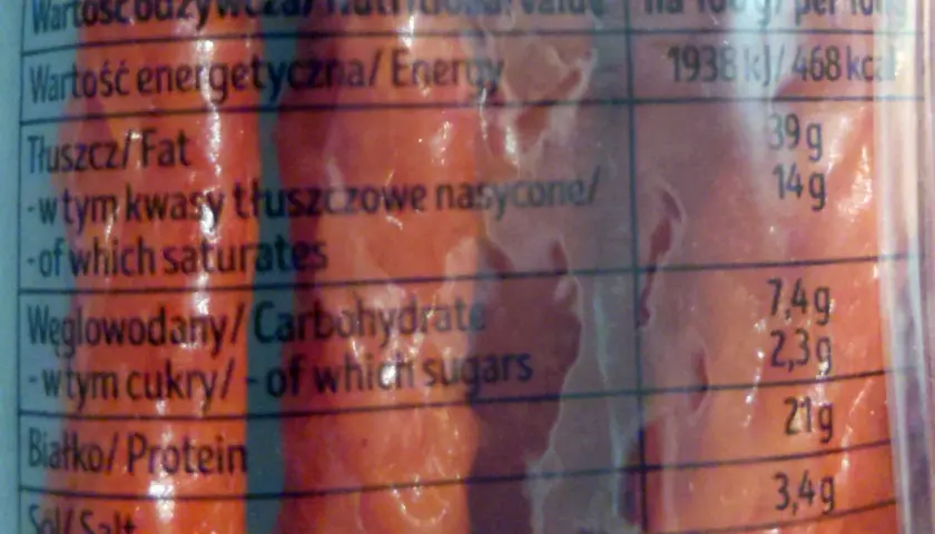 Ile kalorii ma kabanos drobiowy Tarczyński? Zaskakujące fakty!
