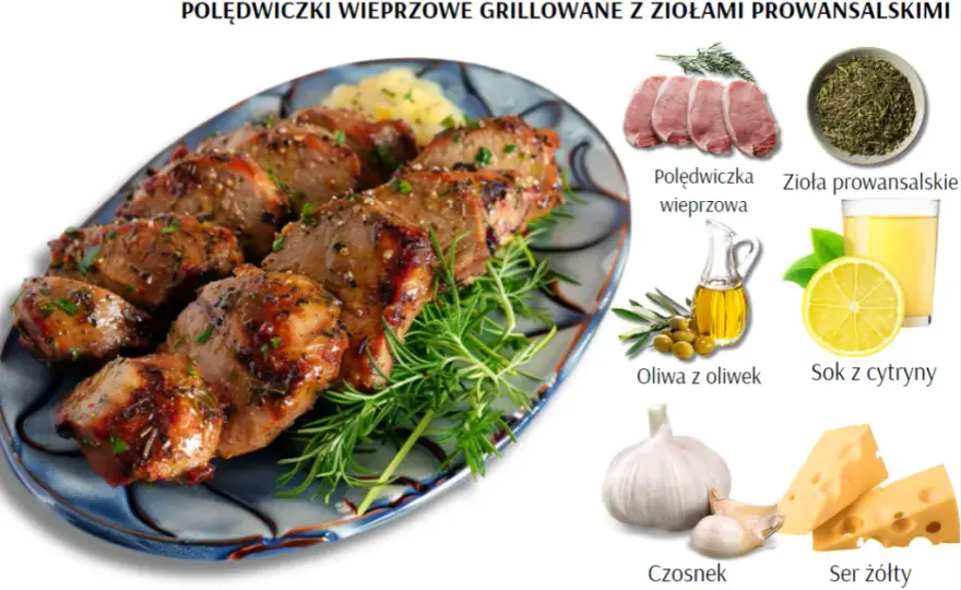 Jakie przyprawy do polędwiczek wieprzowych, by zaskoczyć smakiem?